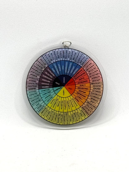 Emotion Wheel Keychain